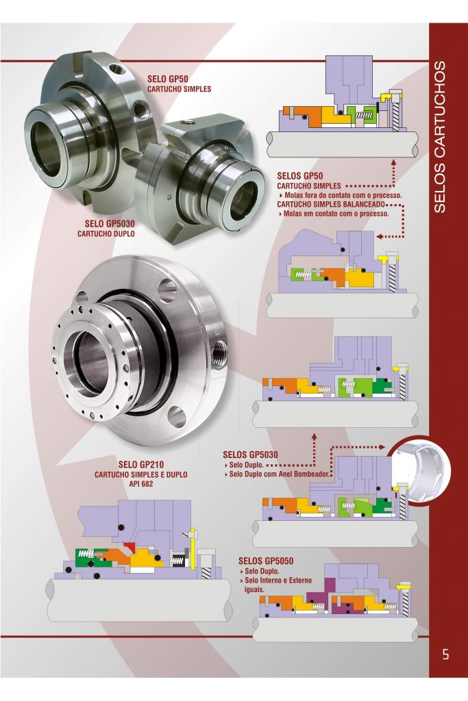 Selos Mecânicos de Alta Performance e Confiabilidade